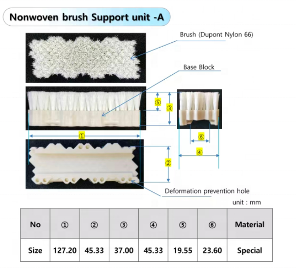 Velour needle loom brush1