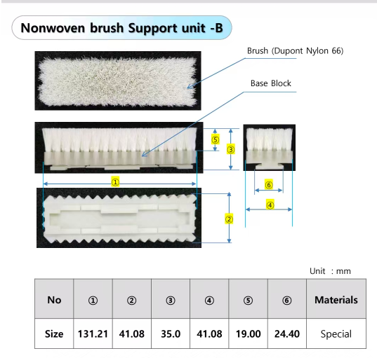 Velour needle loom brush2